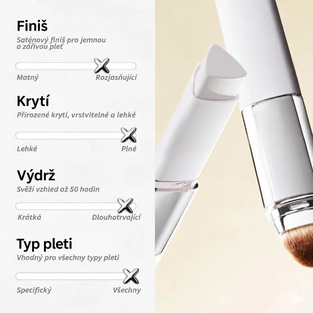 Finiš, krytí, výdrž a typ pleti