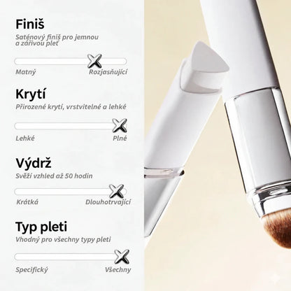 Finiš, krytí, výdrž a typ pleti
